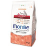 Monge mini adult sucha karma dla małych dorosłych psów z łososiem i ryżem 7,5kg|Monge