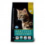 FARMINA MATISSE - CAT Dry Chicken&ampTurkey 400 g|Farmina